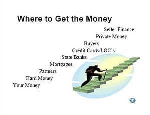 cycle-wheretofindmoney2